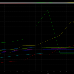 请输入相册名称