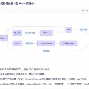 请输入相册名称