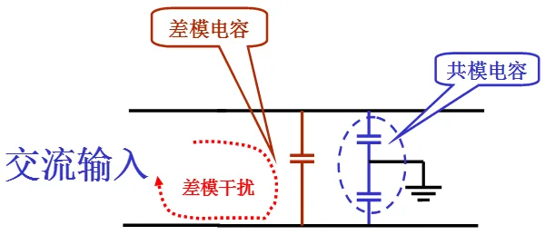 6.差模干扰.png
