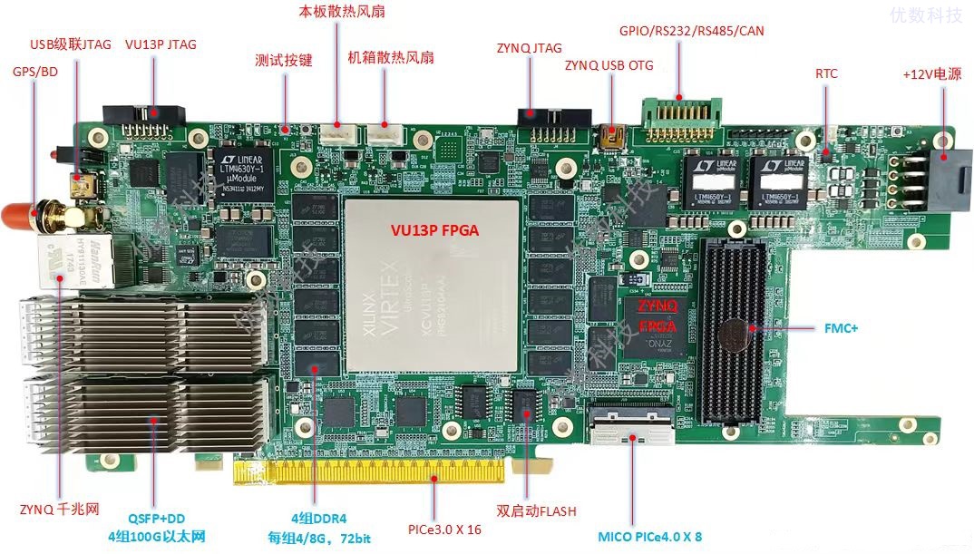 PCIe-403 信号处理板图2-小1.jpg