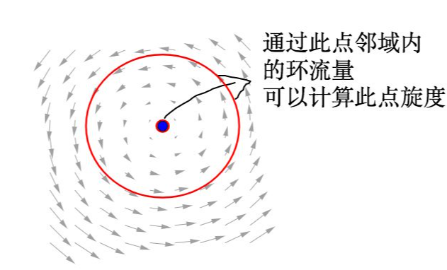 13.向量叉乘2.png