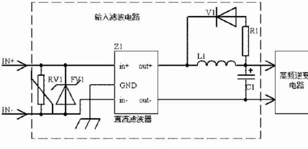 2.DC变换器输入滤波电路.png