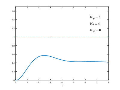 v2-0ff112de05bf76ca5ba7f087875b8428_b.gif