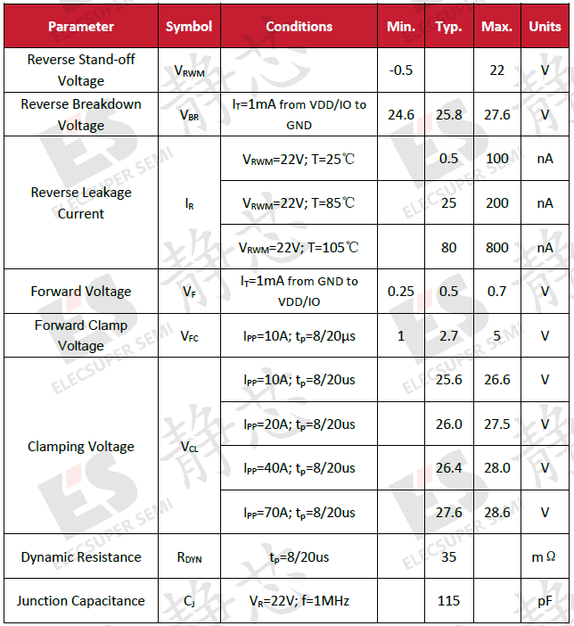 1764577238310369.png 企业微信截图_17613832104023.png